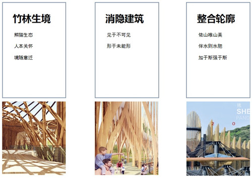 朱玲:一體化設計之景觀先行