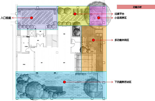 韋宇欣:構成藝術在造園空間中的表現