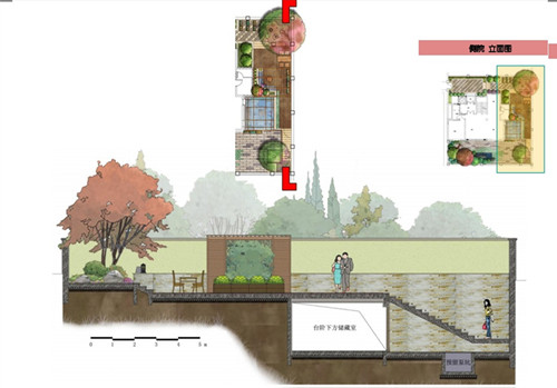 韋宇欣:構成藝術在造園空間中的表現