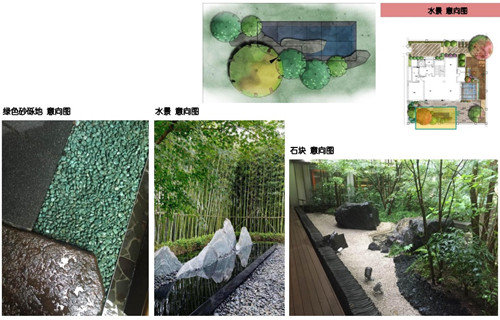 韋宇欣:構成藝術在造園空間中的表現