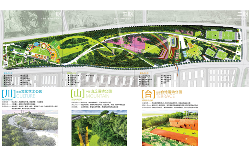 夏源：營造復合型體育文化公園
