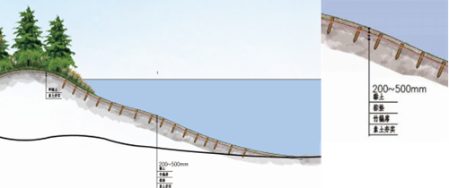 劉怡:城市雙修中“見縫插針”式的生態(tài)修復