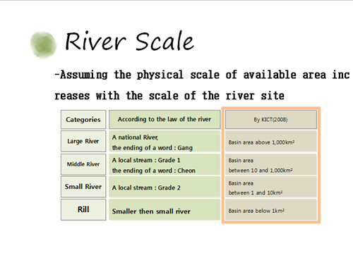 樸基淑：都市河川的生態(tài)修復
