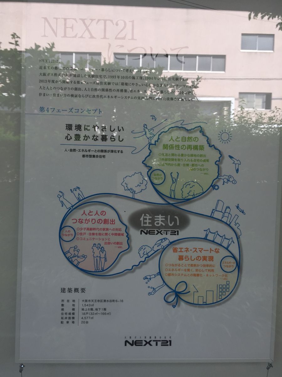 參觀大師安藤忠雄作品 考察大阪住宅與商業建筑
