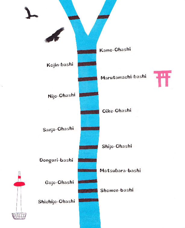日本鴨川河上的千姿百態的橋
