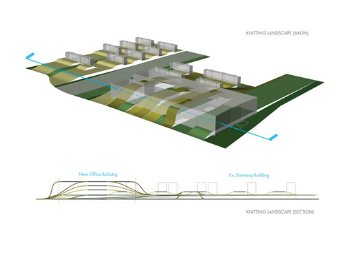 日本代市互助保險公司辦公環境景觀設計