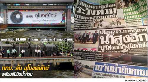 Tawatchai Kobkaikit：永不結束的景觀