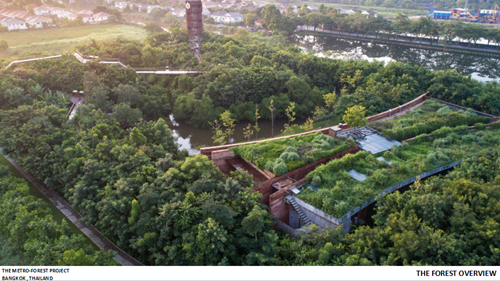 Tawatchai Kobkaikit：永不結束的景觀