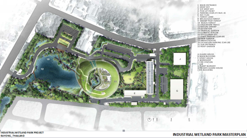 Tawatchai Kobkaikit：永不結束的景觀