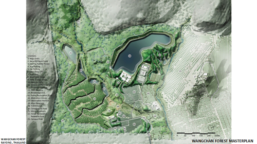 Tawatchai Kobkaikit：永不結束的景觀