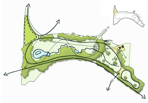 凱爾克拉德公園:城市和鄉村之間的過渡區域