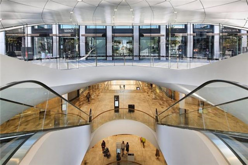 墨爾本Eastland城市廣場