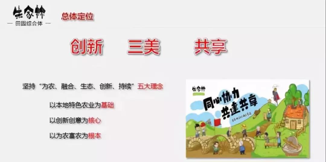 山東朱家林國家級田園綜合體規(guī)劃方案