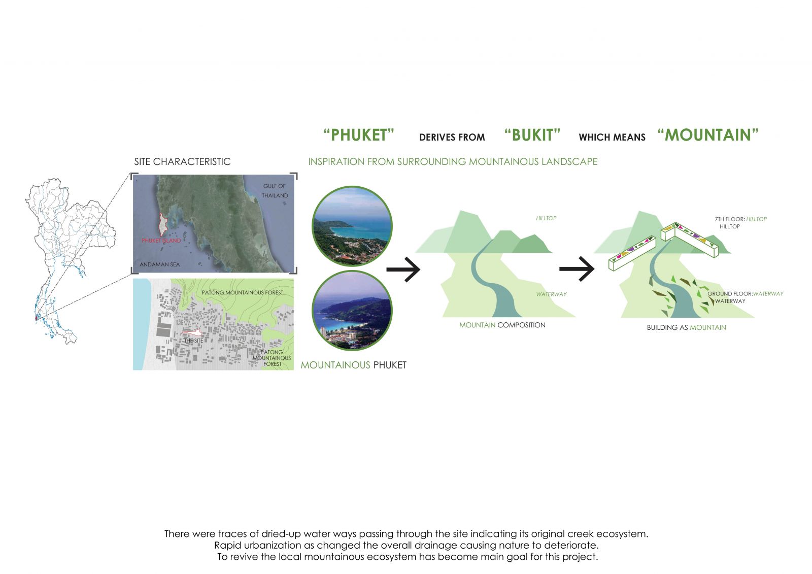 甲板巴東公寓景觀設計