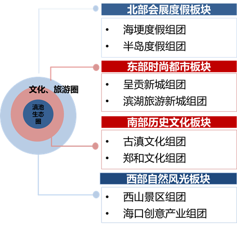 清控人居王欣訪談:做有生命的景觀