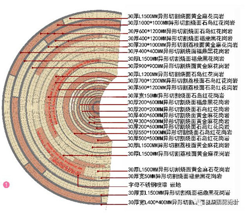BJF(寶佳豐)國際設計作品丨東方影都萬達茂