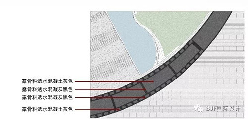 BJF(寶佳豐)國際設計作品丨東方影都萬達茂