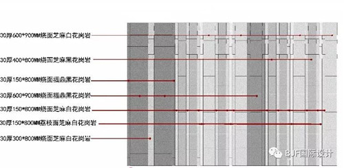 BJF(寶佳豐)國際設計作品丨東方影都萬達茂