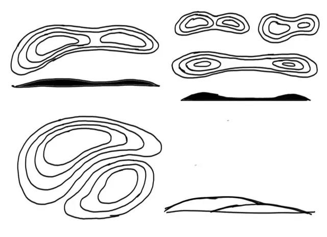 拒絕一馬平川 ，秀出景觀事業線！