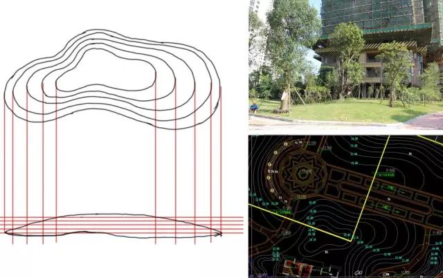 拒絕一馬平川 ，秀出景觀事業線！