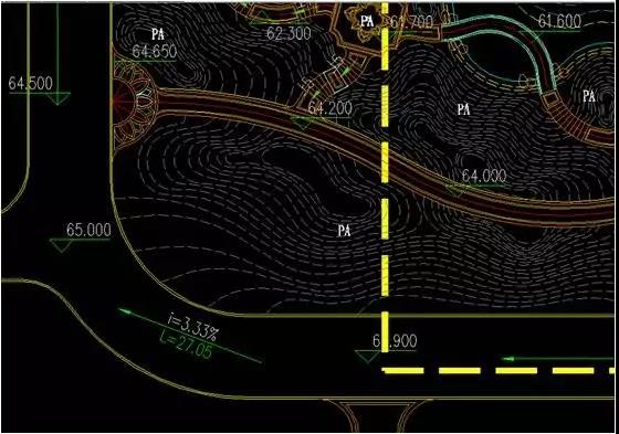 拒絕一馬平川 ，秀出景觀事業線！