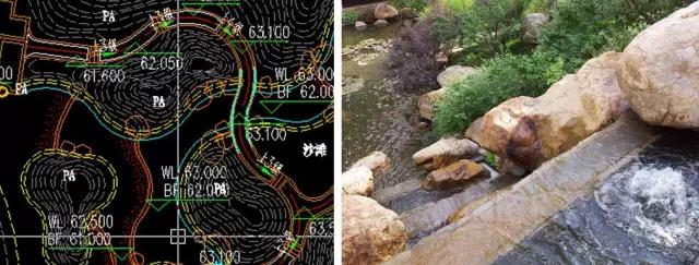 拒絕一馬平川 ，秀出景觀事業線！