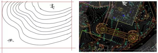 拒絕一馬平川 ，秀出景觀事業線！