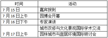 第二屆河北省(秦皇島)園博會國際學術交流招募志愿者