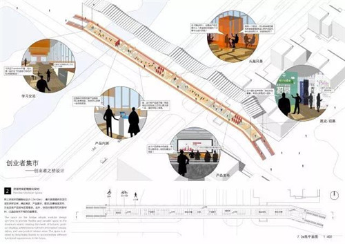 中安創(chuàng)谷“創(chuàng)業(yè)者之橋”設(shè)計(jì)競賽圓滿落幕
