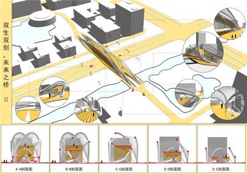中安創(chuàng)谷“創(chuàng)業(yè)者之橋”設(shè)計(jì)競賽圓滿落幕
