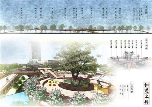 中安創(chuàng)谷“創(chuàng)業(yè)者之橋”設(shè)計(jì)競賽圓滿落幕