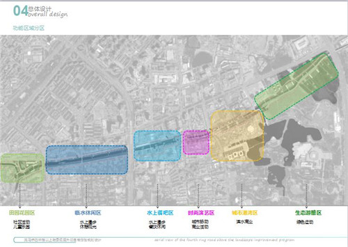 帕斯卡?奧夫斯坦：北京-巴黎 景觀-建筑