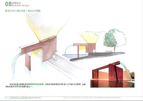 帕斯卡?奧夫斯坦：北京-巴黎 景觀-建筑