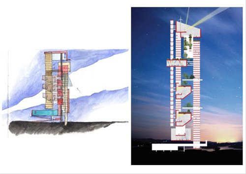帕斯卡?奧夫斯坦：北京-巴黎 景觀-建筑