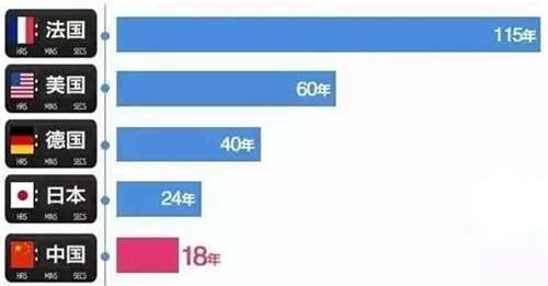 程啟明：新時(shí)代 新思考 新征程