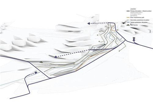 伊娃?卡斯特羅、王川：景觀都市主義