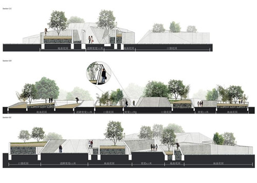 伊娃?卡斯特羅、王川：景觀都市主義