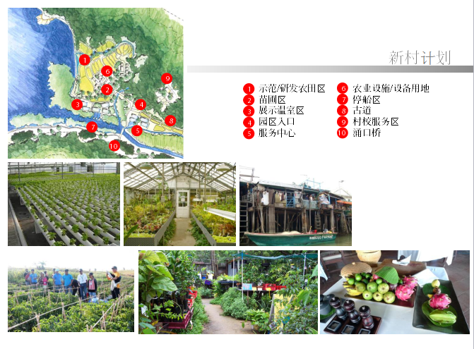 汪怡嘉:《特色城鎮的景觀設計與實踐---二澳農場規劃設計》