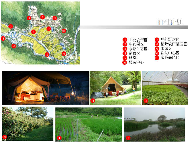 汪怡嘉:《特色城鎮的景觀設計與實踐---二澳農場規劃設計》