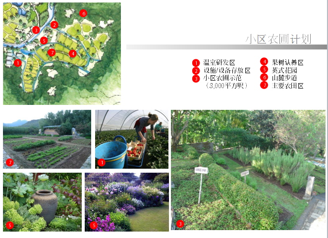 汪怡嘉:《特色城鎮的景觀設計與實踐---二澳農場規劃設計》