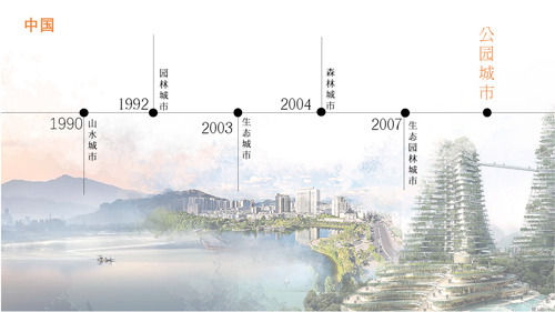 王浩:建設(shè)公園城市要有“三大、四新”