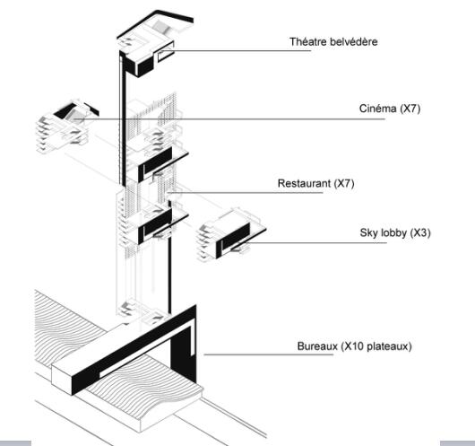 Gwena?l Clément:《Urban verticality / Landscape horizontality(垂直化都市/景觀水平)》