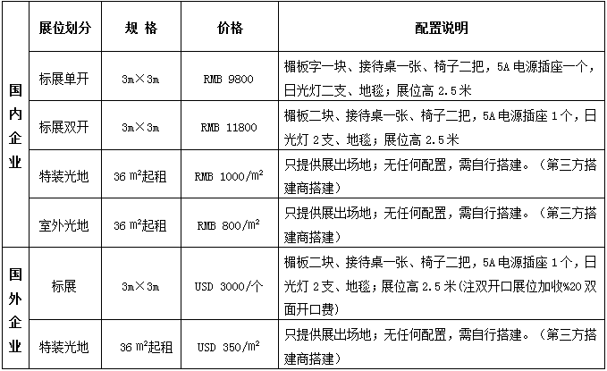 2019.3.16-3.18 中國(雄安)國際園林景觀產業博覽會