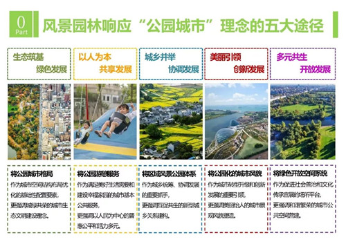 響應“公園城市”理念的風景園林途徑與策略