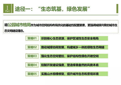 響應“公園城市”理念的風景園林途徑與策略