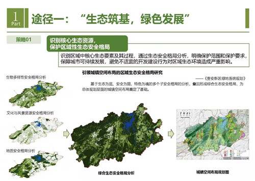 響應“公園城市”理念的風景園林途徑與策略