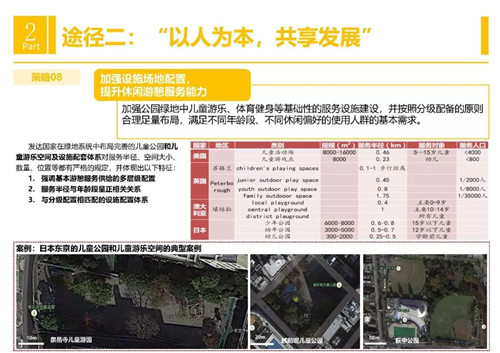 響應“公園城市”理念的風景園林途徑與策略