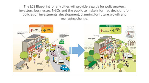 莫?哈姆丹?艾哈邁德：馬來西亞低碳城市建設