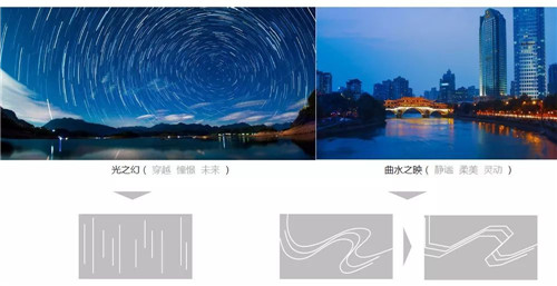 笛東臻品 :“以簡勝繁”中建 · 天府公館