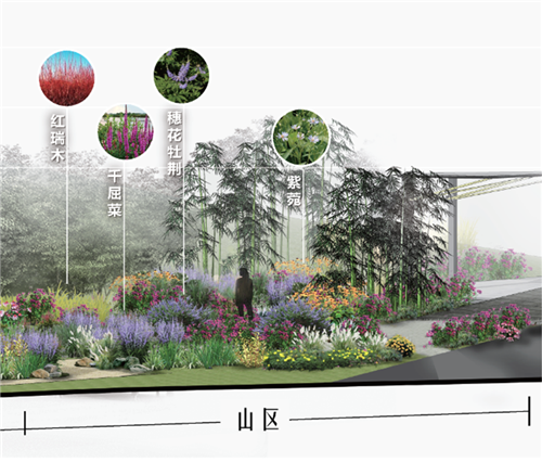河北省第二屆(秦皇島)園博會花境創意作品——山海境